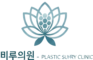 Korean Plastic Surgery used ContentClicks services