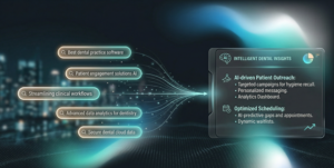 keywords contribute to a marketing strategy